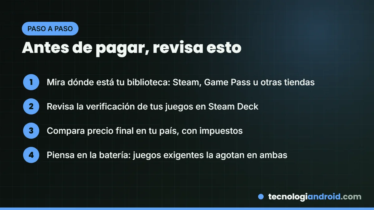 Pasos para elegir portátil para jugar