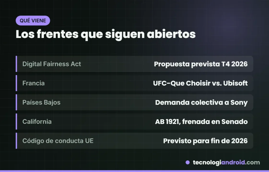 Frentes legales abiertos en torno a la preservación de videojuegos