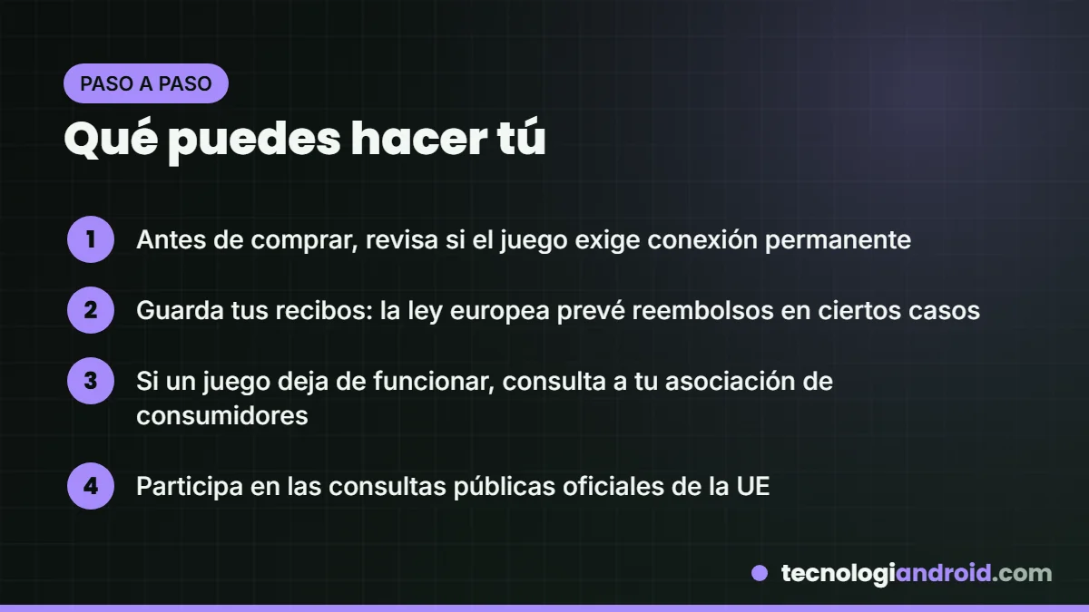 Pasos para proteger tus juegos comprados