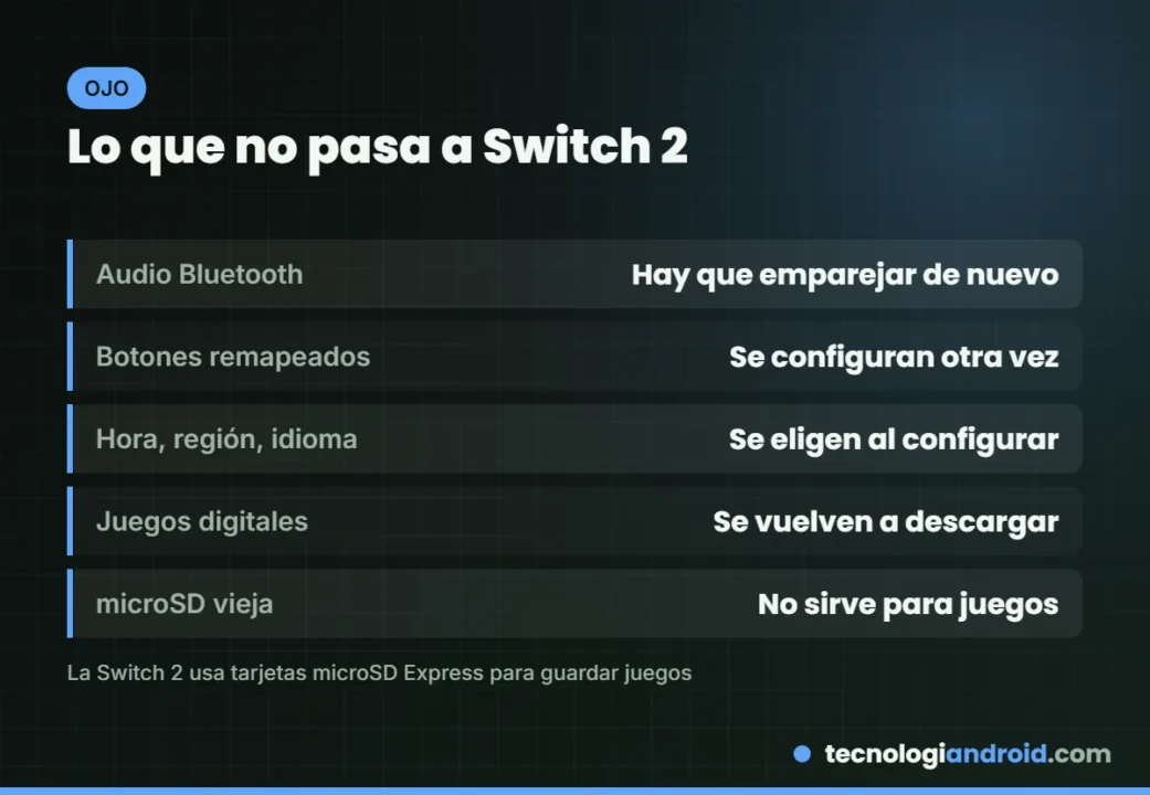 Datos que no se transfieren de Nintendo Switch a Switch 2
