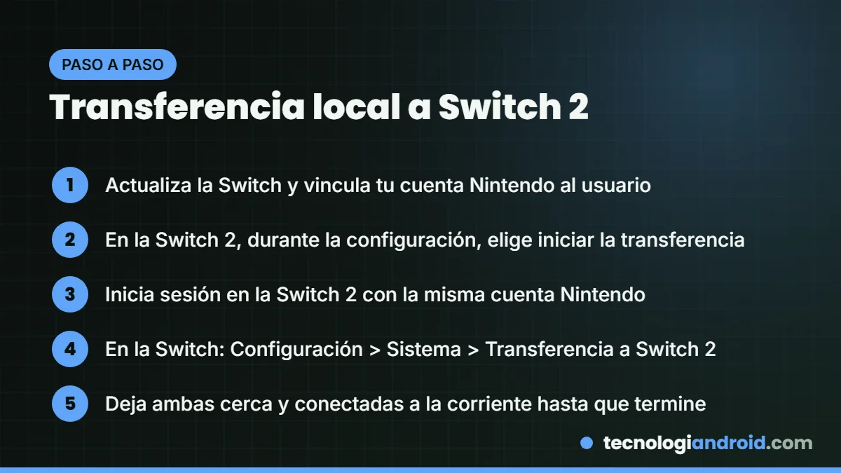 Pasos de la transferencia local de Nintendo Switch a Switch 2