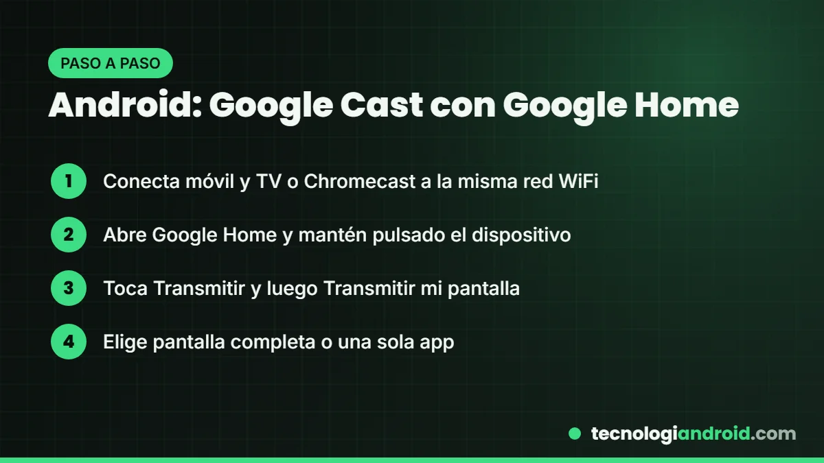 Pasos para transmitir la pantalla de Android con la app Google Home