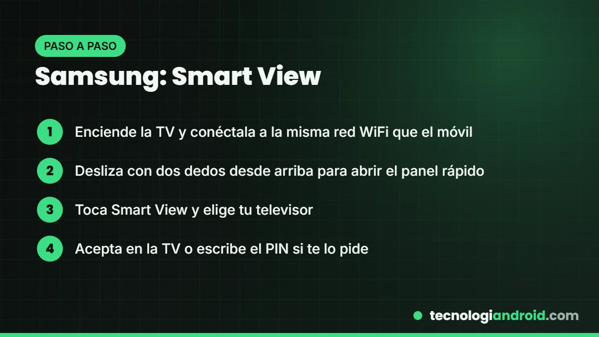 Pasos para duplicar la pantalla de un Galaxy en un televisor Samsung con Smart View