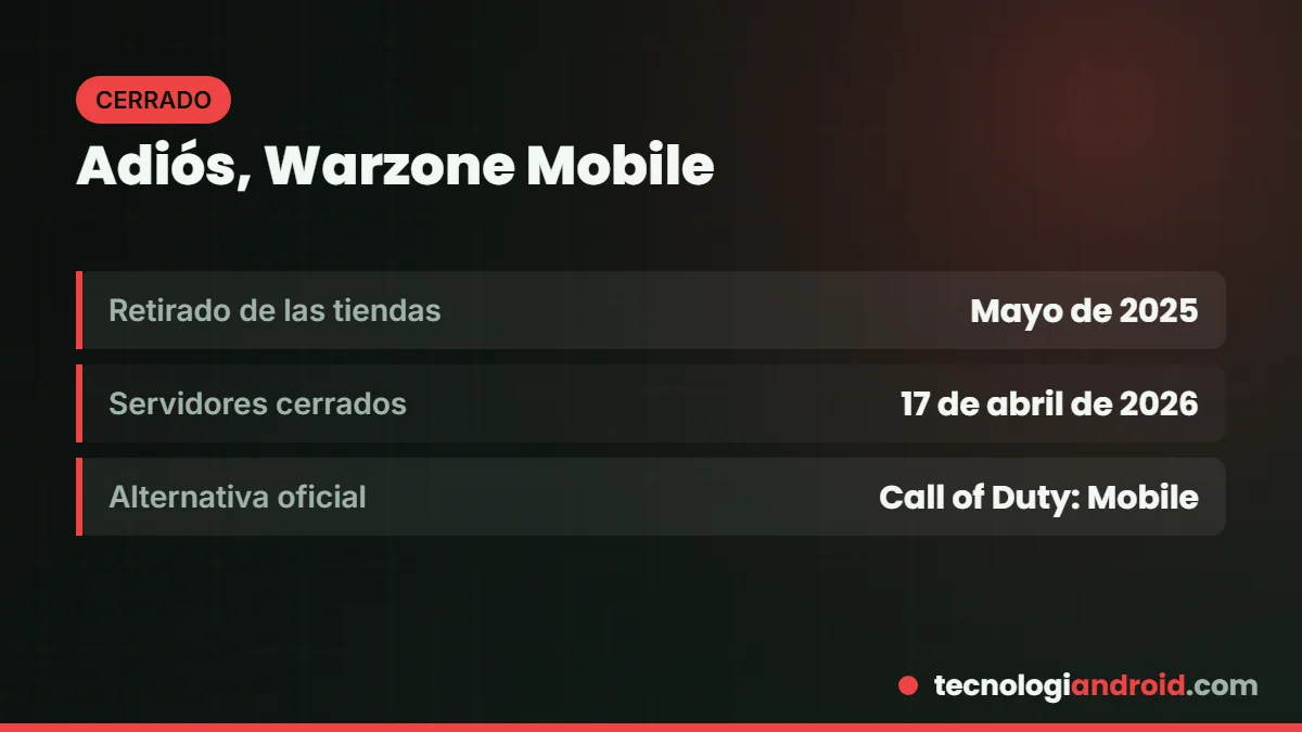 Warzone Mobile cerró sus servidores