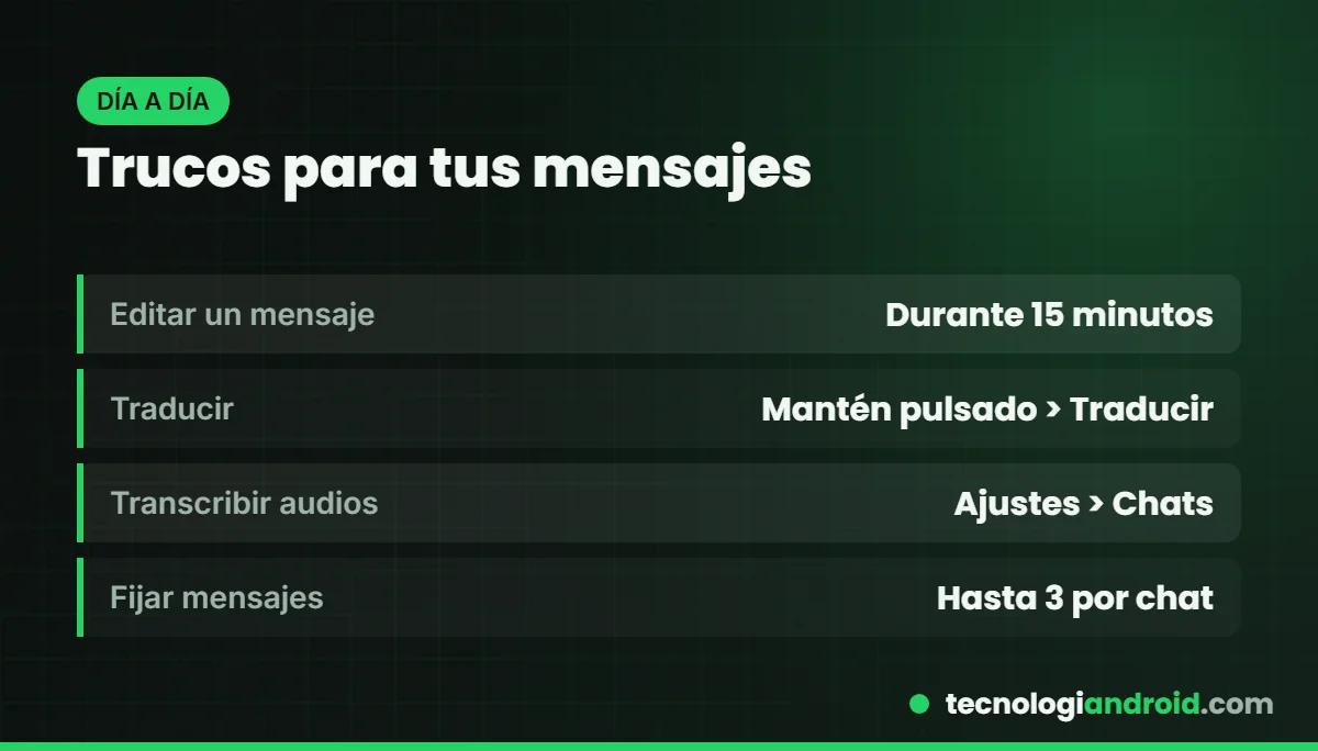 Trucos de WhatsApp para mensajes