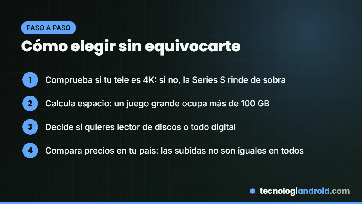 Pasos para elegir entre Xbox Series X y Series S