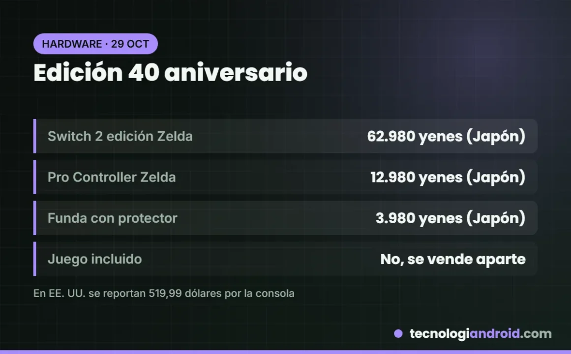 Consola y accesorios de la edición 40 aniversario de Zelda