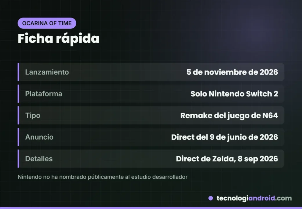 Ficha de Zelda Ocarina of Time para Nintendo Switch 2